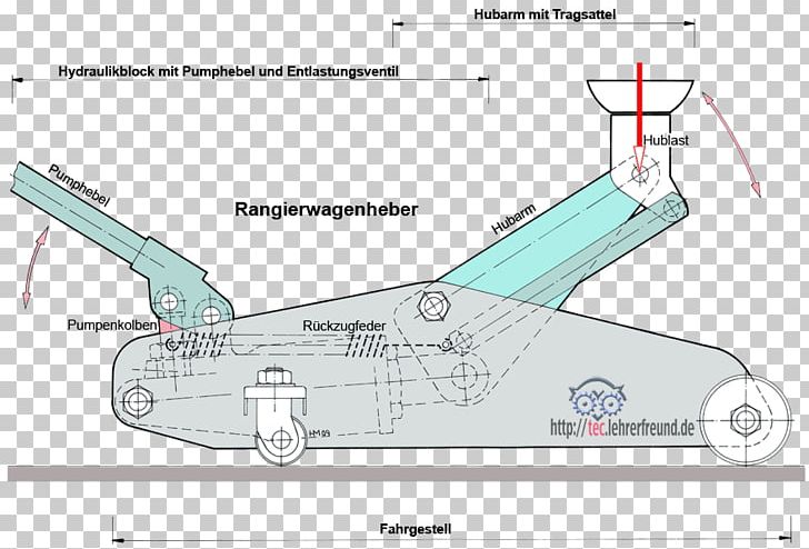 Boat Engineering Naval Architecture PNG, Clipart, Angle, Architecture, Area, Boat, Diagram Free PNG Download