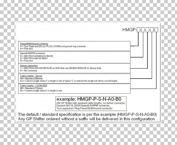 Document Line PNG, Clipart, Area, Art, Diagram, Document, Line Free PNG Download