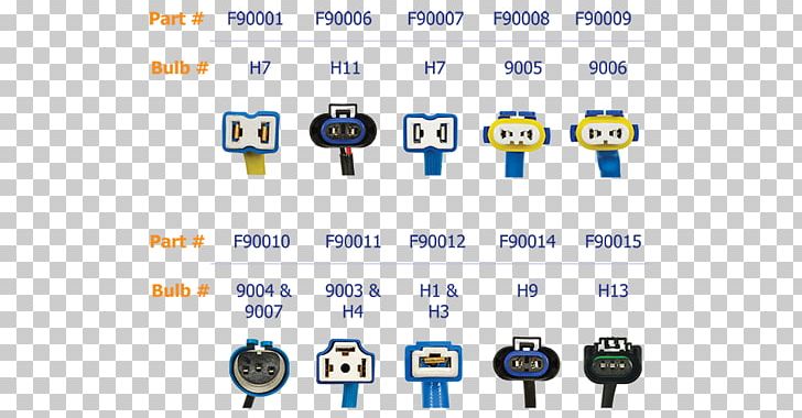 Car Headlamp Wiring Diagram Electrical Connector Cable Harness PNG, Clipart, Ac Power Plugs And Sockets, Car, Electrical Ballast, Electrical Connector, Electrical Wires Cable Free PNG Download