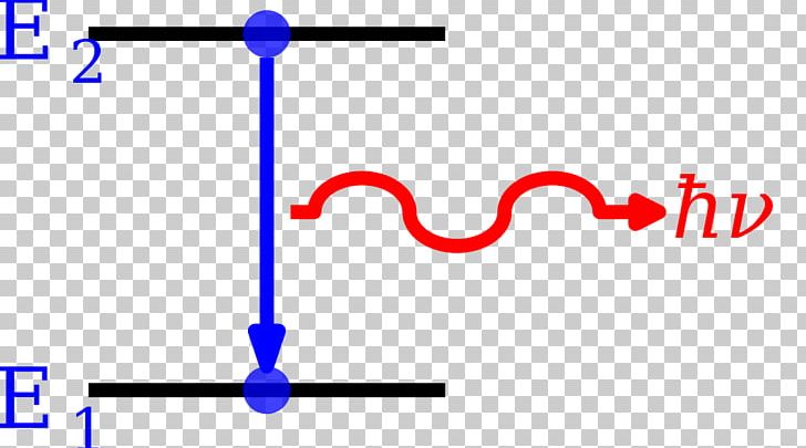 Emission Spectrum Atomic Emission Spectroscopy Spontaneous Emission PNG, Clipart, Angle, Area, Atom, Atomic Emission Spectroscopy, Blue Free PNG Download