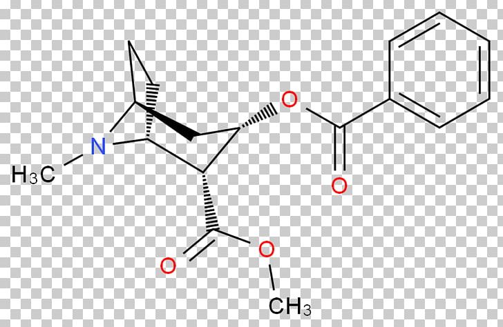 Indapamide Pharmaceutical Drug Therapy Methyl Group PNG, Clipart, Addiction, Angle, Area, Behavior, Chemical Compound Free PNG Download