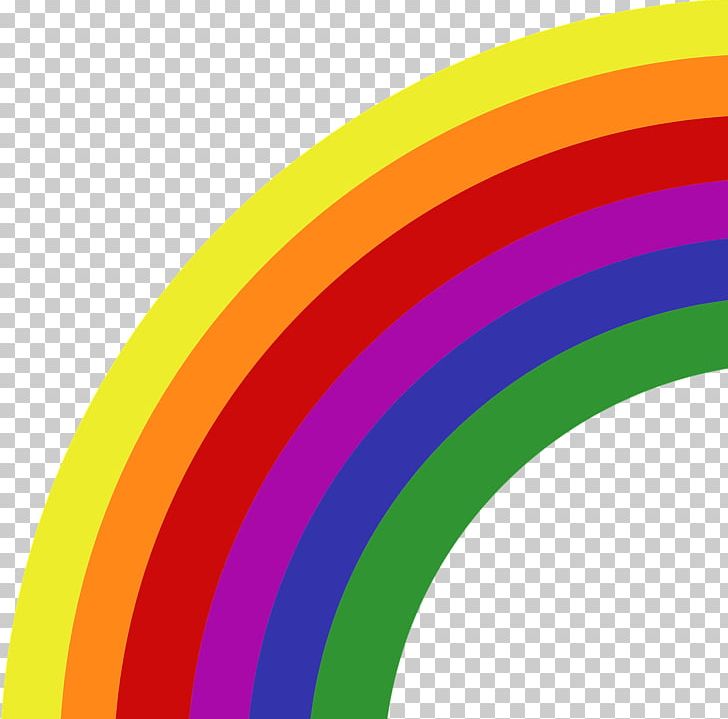 Rainbow Flag LGBT Gay Pride Pride Parade PNG, Clipart, Angle, Bisexuality, Circle, Closeup, Computer Wallpaper Free PNG Download