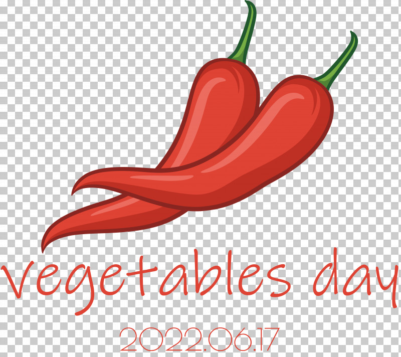 Chili Pepper Cayenne Pepper Habanero Piquillo Pepper Serrano Pepper PNG, Clipart, Birds Eye Chili, Cayenne Pepper, Chili Pepper, Habanero, Ingredient Free PNG Download