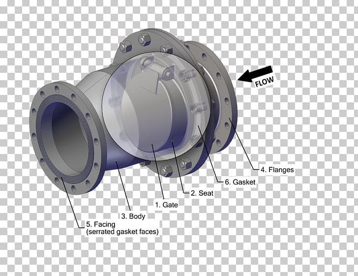 Computer Hardware PNG, Clipart, Check Valve, Computer Hardware, Hardware Free PNG Download