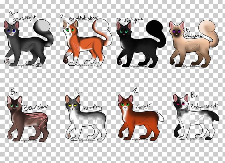 Popular Cat Names Dog Breed Warriors PNG, Clipart, Animal, Animal Figure, Animals, Breed, Camel Like Mammal Free PNG Download