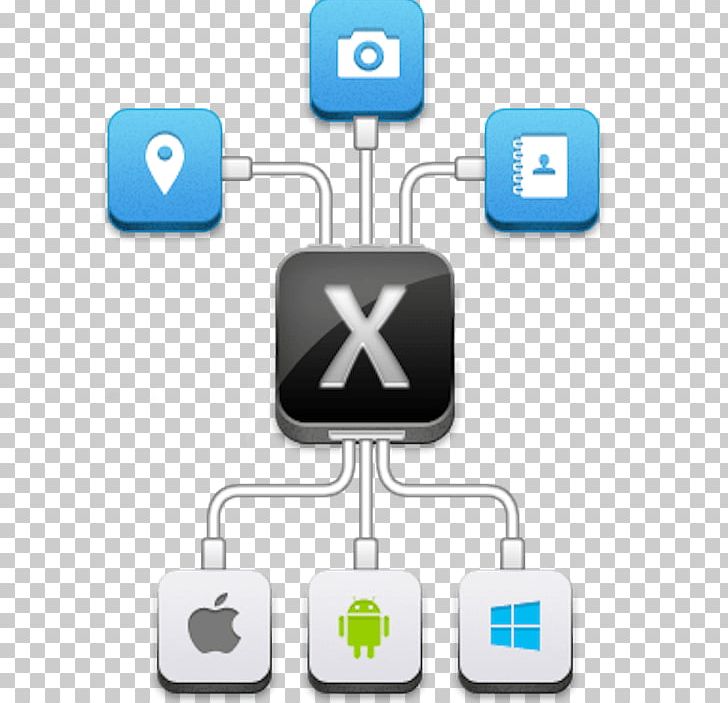 Xamarin Cross-platform Mobile App Development Computing Platform PNG, Clipart, Android, Application Programming Interface, Brand, Communication, Computer Icon Free PNG Download