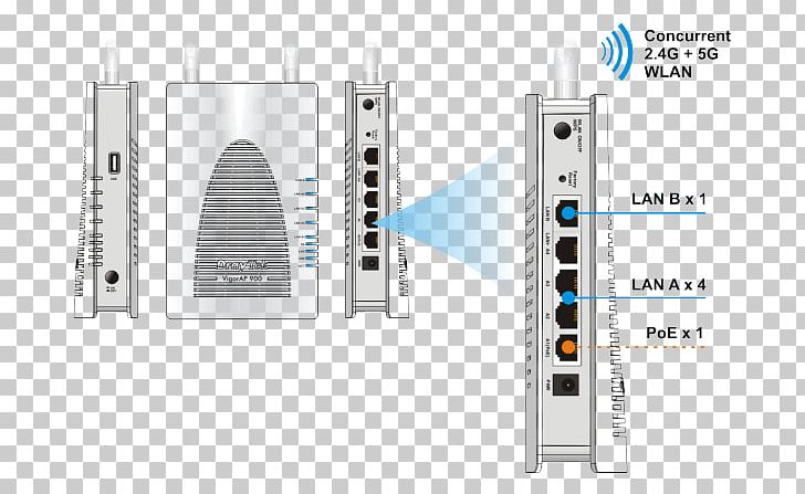 Wireless Access Points Draytek VigorAP 900 PNG, Clipart, Access Point, Computer Network, Electronic Device, Electronics, Local Area Network Free PNG Download