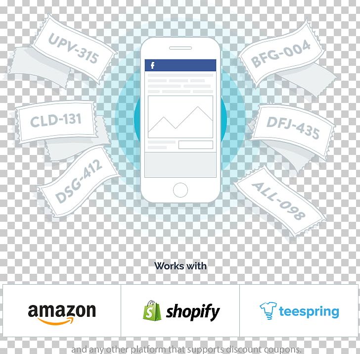 Amazon.com Brand Product Design Technology PNG, Clipart, Amazoncom, Area, Brand, Communication, Line Free PNG Download