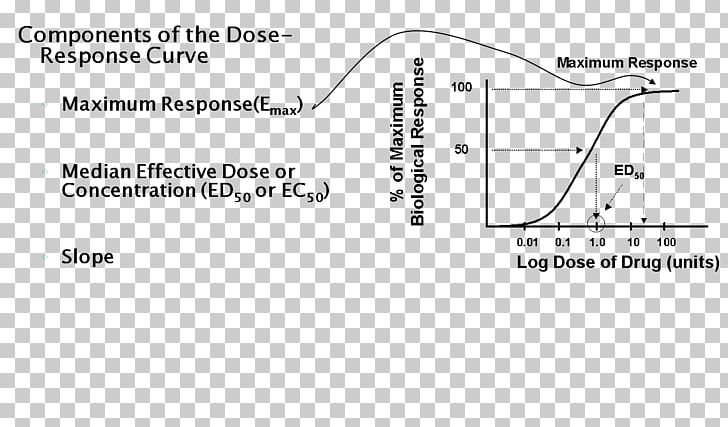 Document Line Angle PNG, Clipart, Angle, Area, Art, Black And White, Brand Free PNG Download