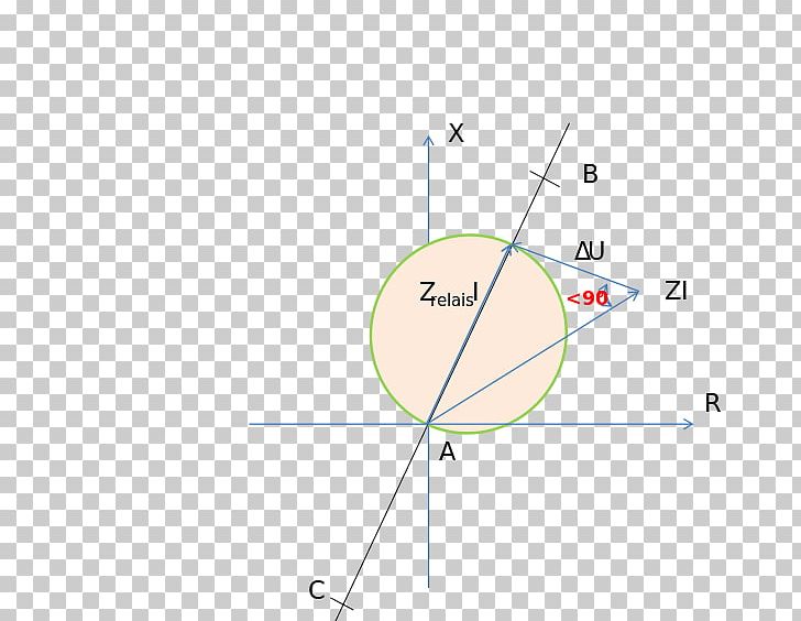 Line Point Angle PNG, Clipart, Angle, Area, Art, Circle, Diagram Free PNG Download