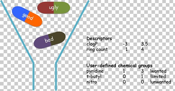 LeDock Computer Software Docking Information PNG, Clipart, Angle, Area, Calculator, Computer Software, Diagram Free PNG Download