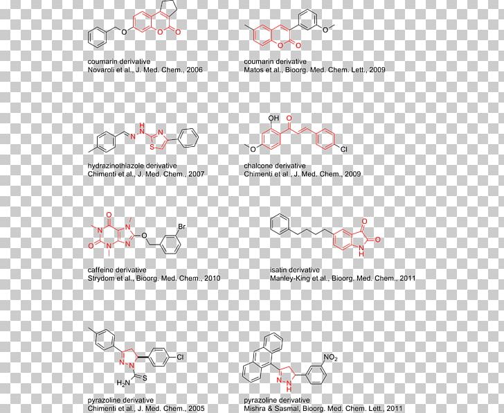 Monoamine Oxidase Inhibitor Enzyme Inhibitor Monoamine Neurotransmitter PNG, Clipart, 2 Pin, Antidepressant, Area, Com, Diagram Free PNG Download