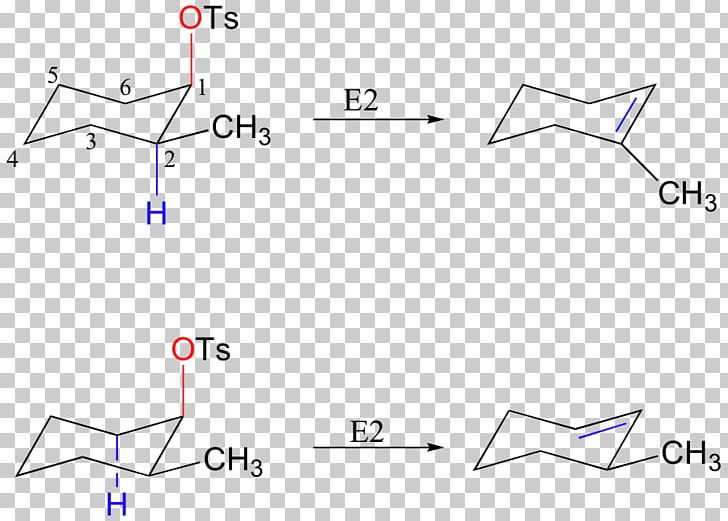 Tosyl Elimination Reaction Transition State Conformational Isomerism Cyclohexane Conformation PNG, Clipart, Angle, Area, Chemical Bond, Chemical Reaction, Circle Free PNG Download