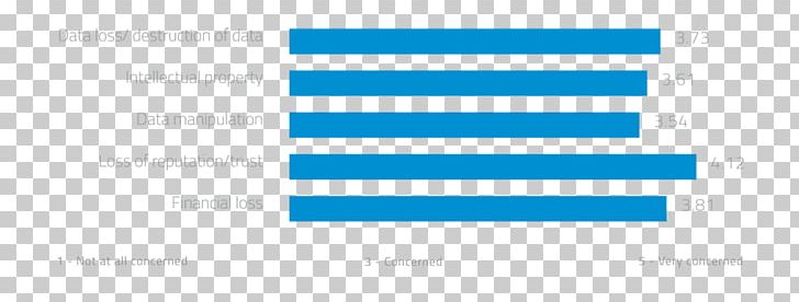 Document Line Organization PNG, Clipart, Angle, Area, Blue, Brand, Cyber Attack Free PNG Download