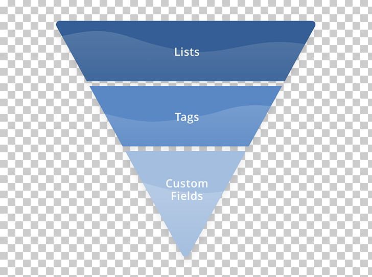 Sales Process Marketing Advertising Diagram Funnel PNG, Clipart, Advertising, Affinity Diagram, Angle, Blue, Brand Free PNG Download