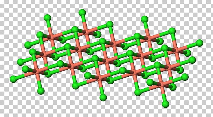 Copper(II) Chloride Copper(I) Iodide Copper(I) Chloride PNG, Clipart, 3 D, Chemical Compound, Chemistry, Chloride, Chlorine Free PNG Download