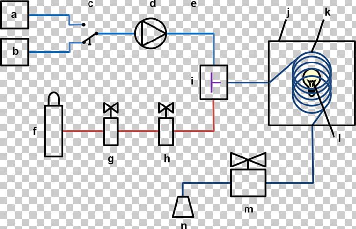 Microreactor Flow Chemistry Liquid Schematic Chemical Reaction PNG, Clipart, Angle, Blueprint, Chemical Reaction, Chemical Reactor, Chemistry Free PNG Download