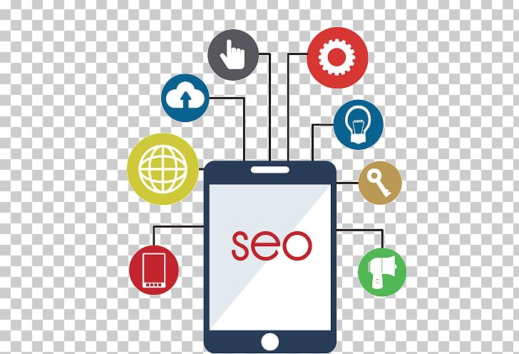 Search Engine Optimization Web Search Engine Responsive Web Design Keyword Research PNG, Clipart, App Store, App Store Optimization, Area, Brand, Communication Free PNG Download