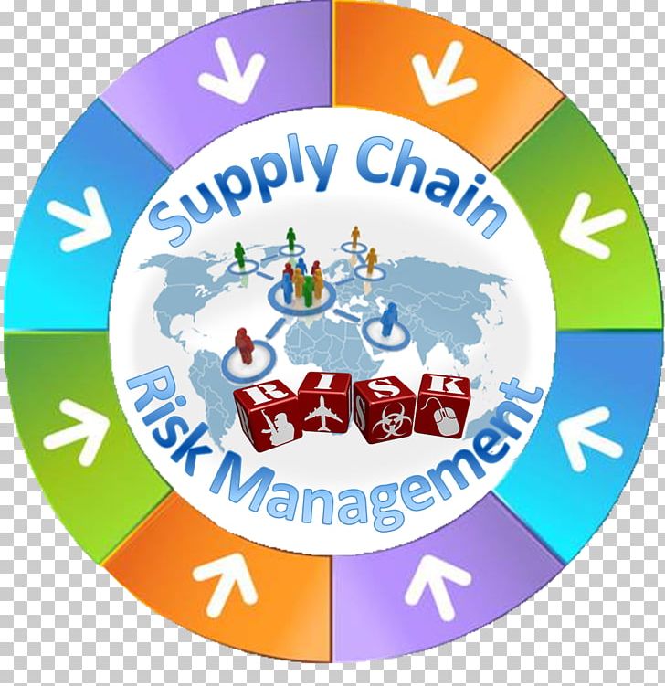 Supply Chain Risk Management Supply Chain Management PNG, Clipart, Area, Brand, Business, Circle, Company Free PNG Download