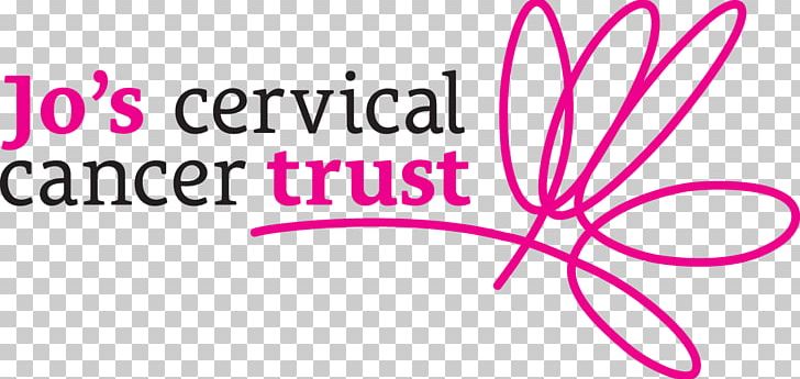 Cervical Cancer Cervical Screening Women's Health Cervix PNG, Clipart,  Free PNG Download