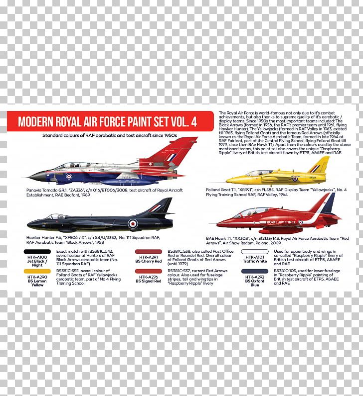 Wide-body Aircraft Narrow-body Aircraft Aviation Jet Aircraft PNG, Clipart, Aerospace Engineering, Aircraft, Air Force, Airline, Airliner Free PNG Download