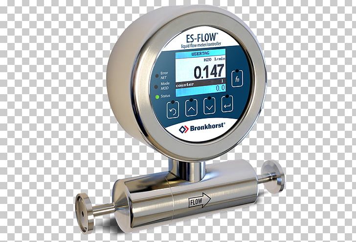 Flow Measurement Volumetric Flow Rate Ultrasonic Flow Meter Thermal Mass Flow Meter PNG, Clipart, Control Valves, Engineering, Flow Measurement, Gas, Gauge Free PNG Download