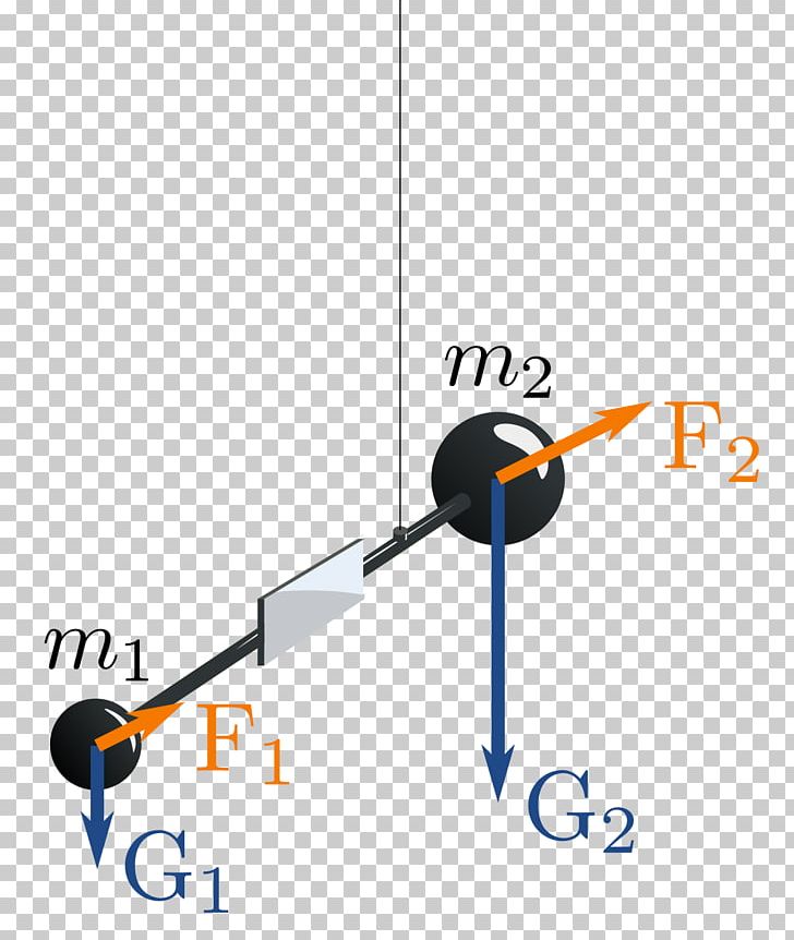 Philosophiæ Naturalis Principia Mathematica Gravitational Wave Mass Gravitačná Hmotnosť PNG, Clipart,  Free PNG Download