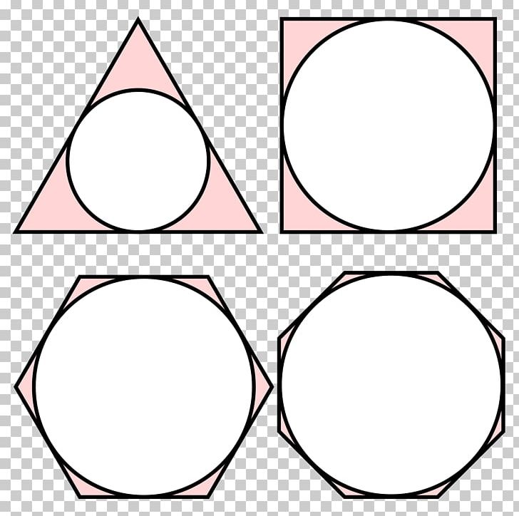 Inscribed Figure Regular Polygon Circle Beírt Kör PNG, Clipart, Angle, Area, Circle, Circumscribed Circle, Convex Polygon Free PNG Download