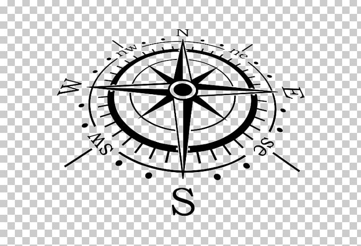 Sticker Decal Compass Rose Car PNG, Clipart, Adhesive, Angle, Area, Bicycle Part, Bicycle Wheel Free PNG Download