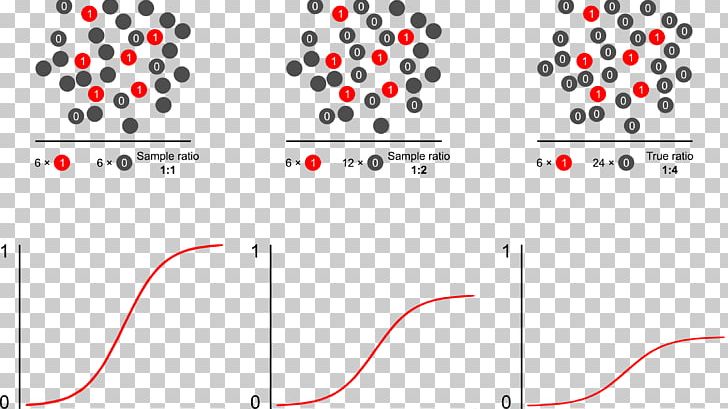 Line Point Pattern PNG, Clipart, Angle, Area, Art, Circle, Diagram Free PNG Download