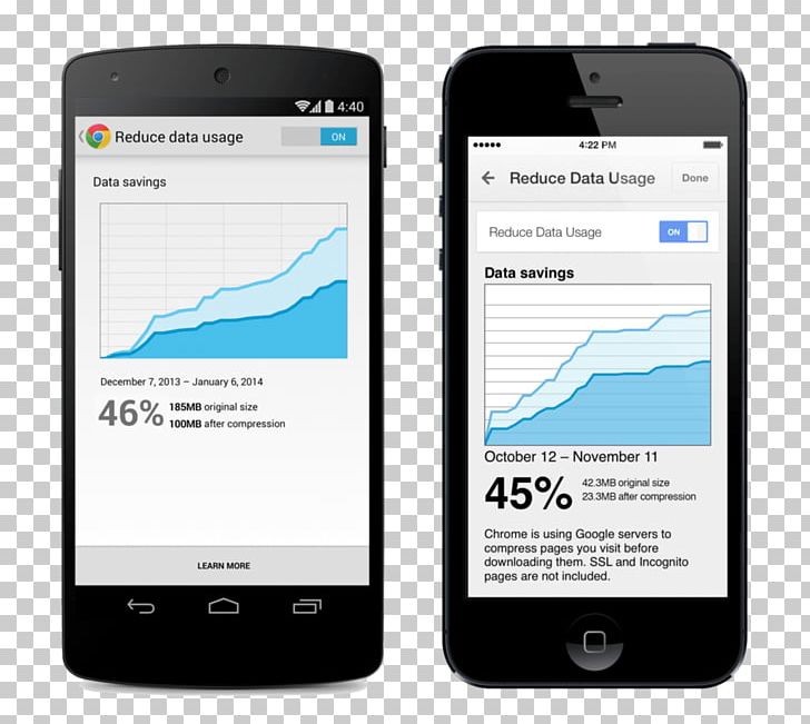 Google Chrome For Android Google Chrome For Android Web Browser PNG, Clipart, Android, Brand, Communication Device, Data, Data Compression Free PNG Download