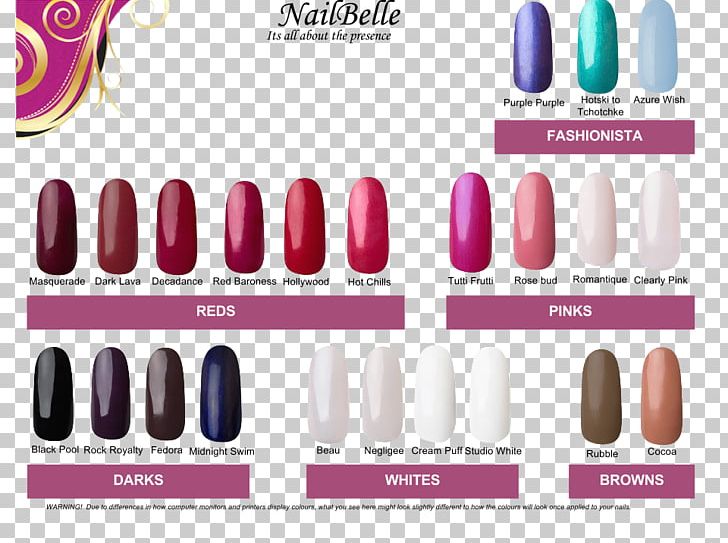 Nail Polish Lipstick PNG, Clipart, Accessories, Brand, Cosmetics, Finger, Lip Free PNG Download