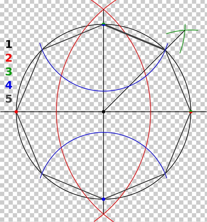 Drawing Circle Point Angle /m/02csf PNG, Clipart, Angle, Area, Circle, Diagram, Drawing Free PNG Download
