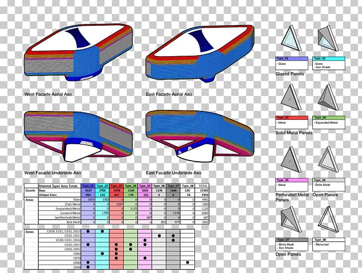 Adelaide South Australian Health And Medical Research Institute Facade Woods Bagot PNG, Clipart, Adelaide, Angle, Architectural Engineering, Architecture, Area Free PNG Download