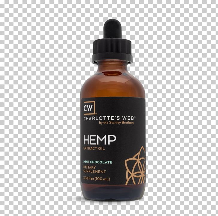Dietary Supplement Charlotte's Web Cannabidiol Hemp Oil PNG, Clipart,  Free PNG Download