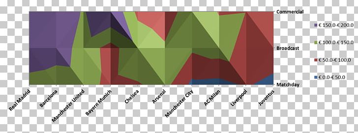 Graphic Design Line Angle Brand Pattern PNG, Clipart, Angle, Area, Art, Brand, Diagram Free PNG Download