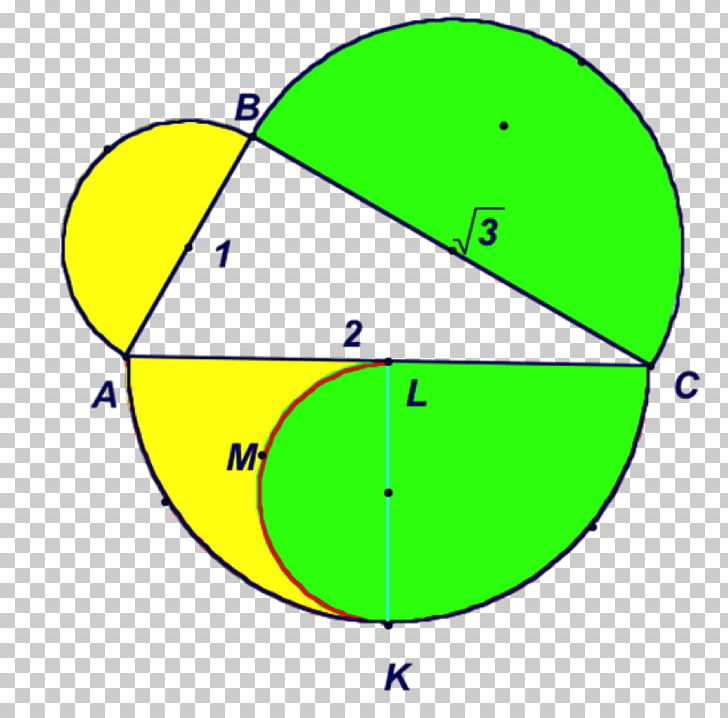 Pythagorean Theorem Semicircle Area Geometry PNG, Clipart, Angle, Area, Circle, Education Science, Euclid Free PNG Download