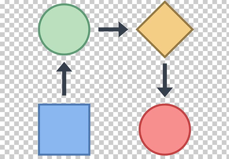 Workflow Organization Business Process PNG, Clipart, Angle, Area, Automation, Brand, Business Free PNG Download