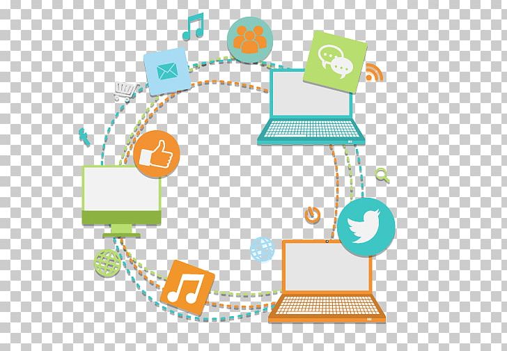 Social Media Marketing Digital Marketing PNG, Clipart, Advertising, Area, Artwork, Below The Line, Communication Free PNG Download