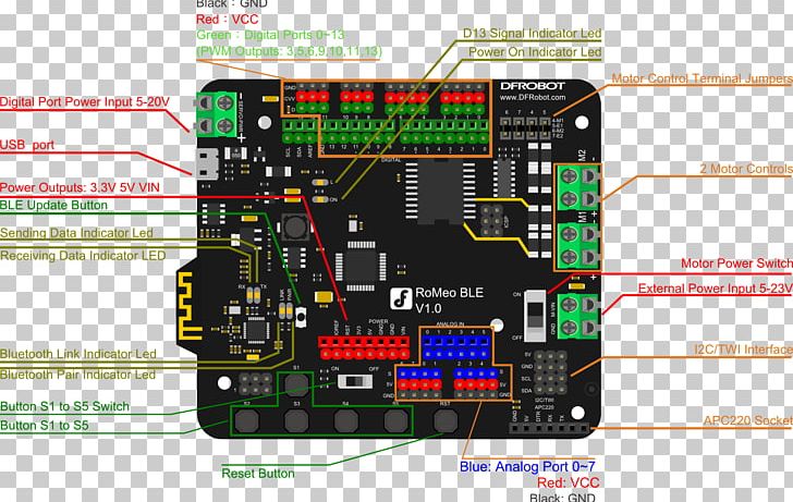 Microcontroller Arduino Bluetooth Low Energy Electronics PNG, Clipart, Arduino, Arduino Robot, Atmega328, Bluetooth, Electronics Free PNG Download