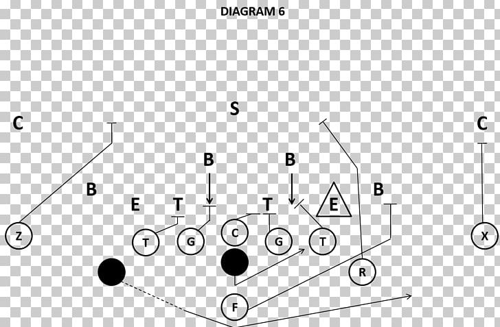4–4 Defense Coach American Football Linebacker Formation PNG, Clipart, American Football, American Football Plays, Angle, Area, Black And White Free PNG Download