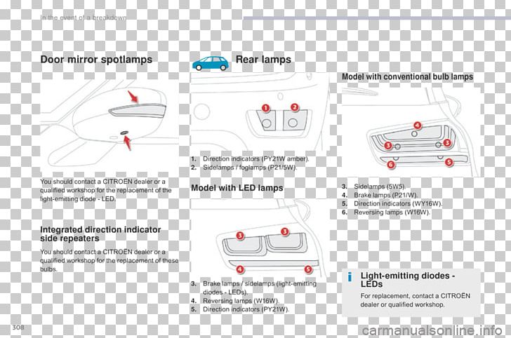 Brand Technology Font PNG, Clipart, Area, Brand, Diagram, Electronics, Lightemitting Diode Free PNG Download