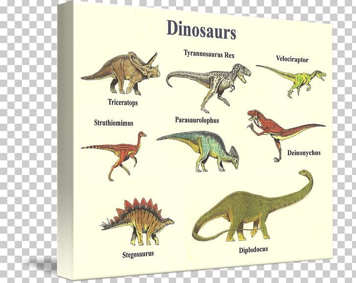 Velociraptor Tyrannosaurus Deinonychus Struthiomimus Dinosaur PNG, Clipart, Animal Figure, Art, Canvas, Canvas Print, Carnivoran Free PNG Download