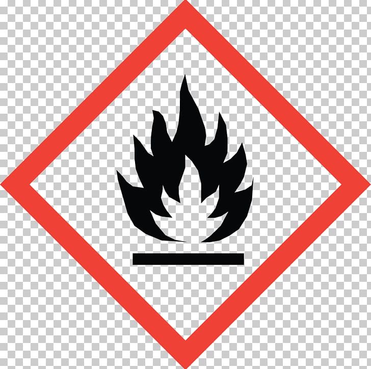 Globally Harmonized System Of Classification And Labelling Of Chemicals GHS Hazard Pictograms Hazard Communication Standard CLP Regulation PNG, Clipart, Angle, Area, Dangerous Goods, Flammable Liquid, Ghs Hazard Statements Free PNG Download