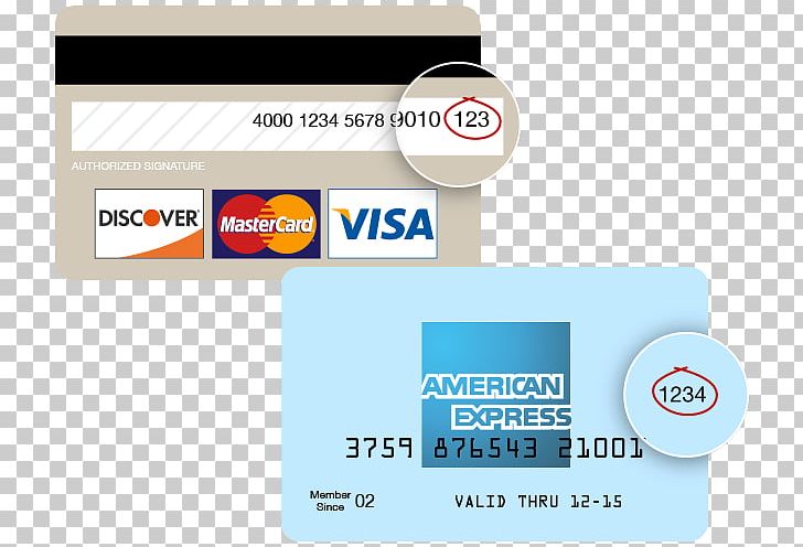 Card Security Code Gift Card Credit Card Payment Card Number American Express PNG, Clipart, American Express, Brand, Card, Card Security Code, Chargeback Free PNG Download