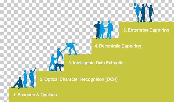 Digitization Organization Optical Character Recognition Process Information PNG, Clipart, Area, Brand, Character, Communication, Content Free PNG Download