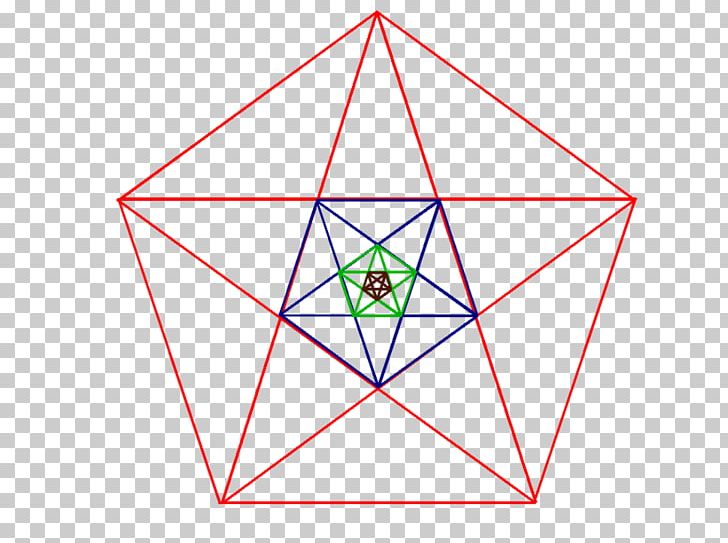 Golden Triangle Golden Ratio Pentagon Geometry Mathematics PNG, Clipart, Angle, Area, Circle, Decagon, Diagram Free PNG Download