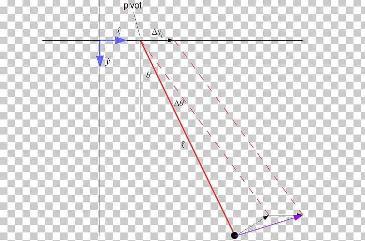 Line Point Angle PNG, Clipart, Angle, Area, Art, Axis, Diagram Free PNG Download