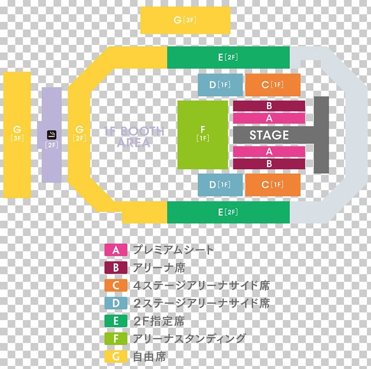 Tokyo Girls Collection Brand Seat Map Product Design PNG, Clipart, Area, Brand, Diagram, Google Analytics, Learning Free PNG Download