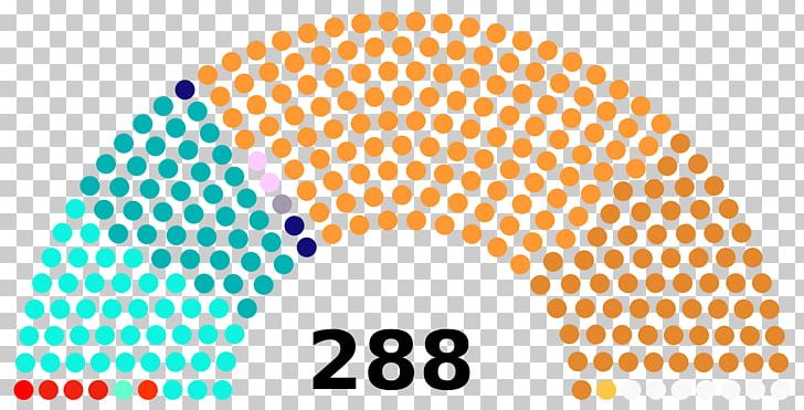 United States Capitol 115th United States Congress United States House Of Representatives 112th United States Congress PNG, Clipart, Material, Orange, Others, Shiv Sena, Symmetry Free PNG Download